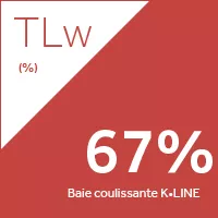 apports lumière naturelle