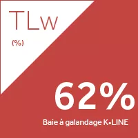 apports lumière naturelle