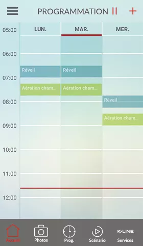 fenêtres pilotées K-line