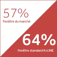 apports lumière naturelle