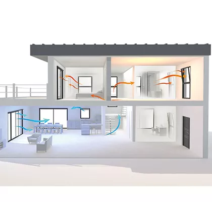 K.Line Smart Home Airflow pour la circulation de l'air 