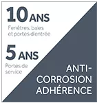 garanties anti corrosion